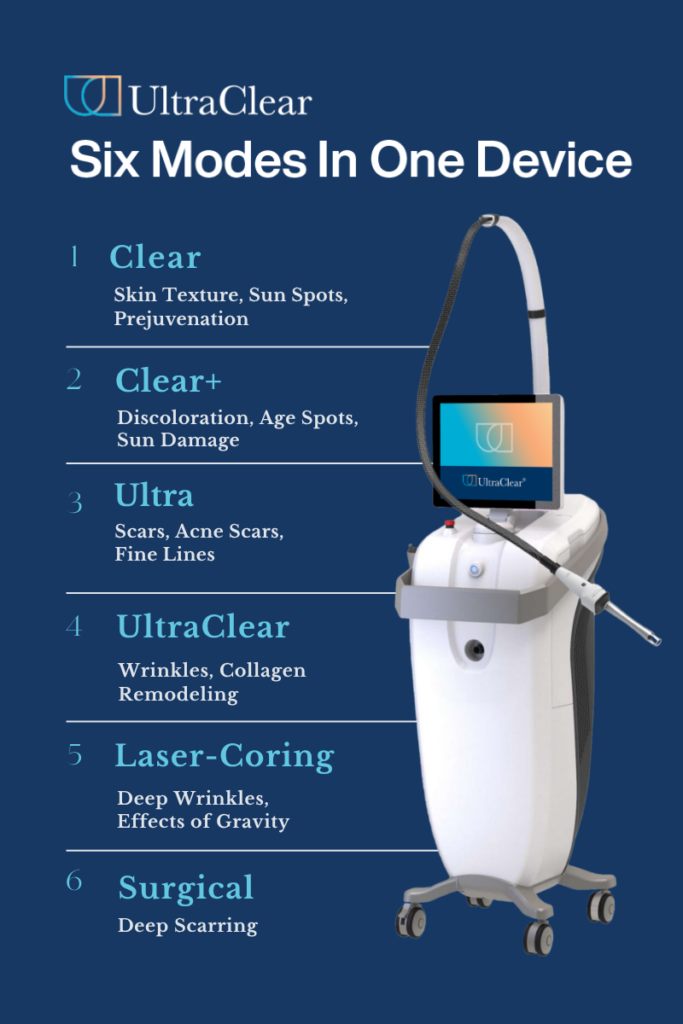 UltraClear Laser